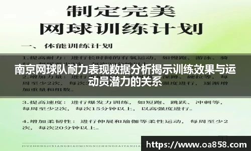 南京网球队耐力表现数据分析揭示训练效果与运动员潜力的关系